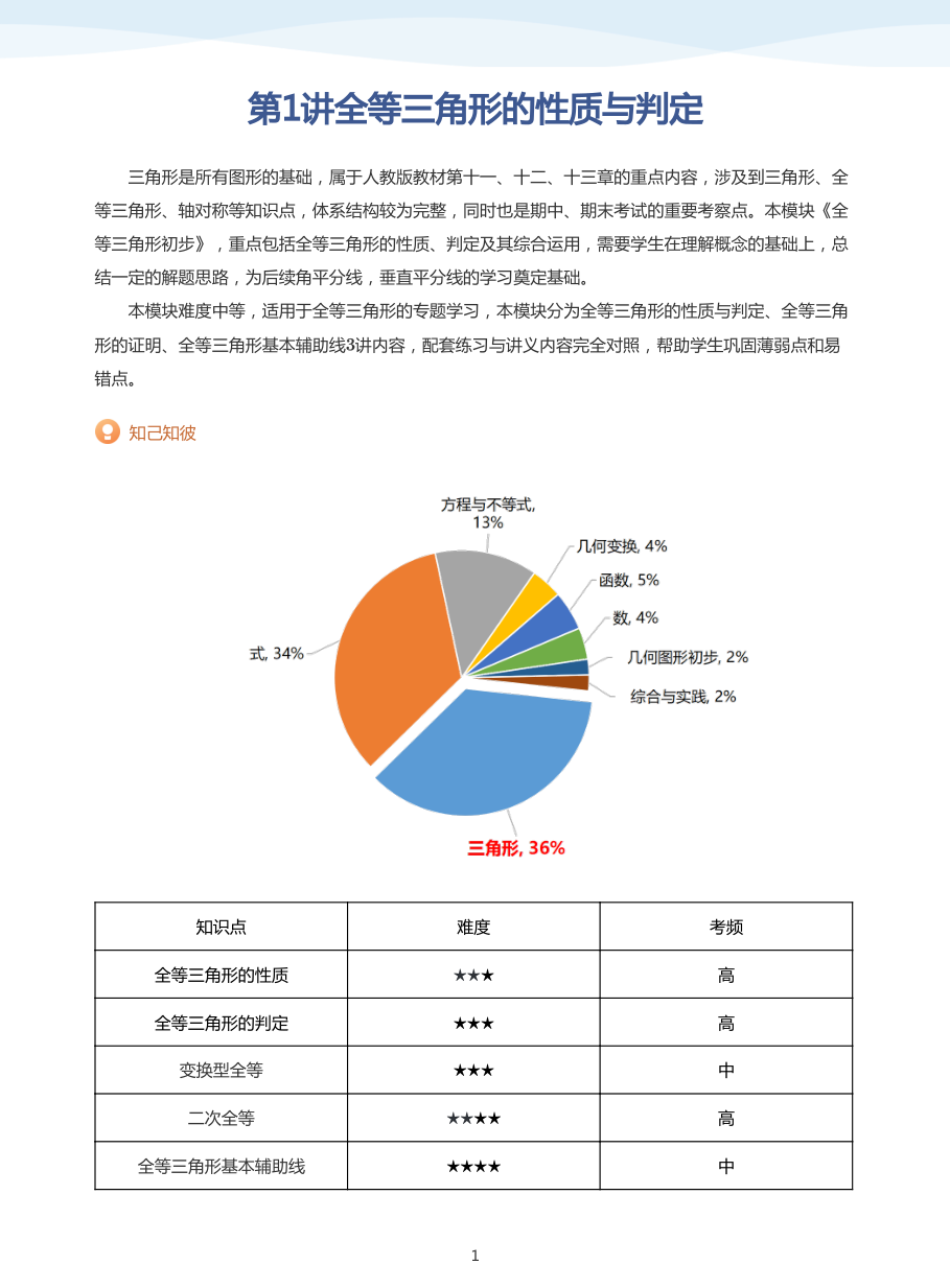 第1讲全等三角形的性质与判定(学生版).pdf 第 1 页